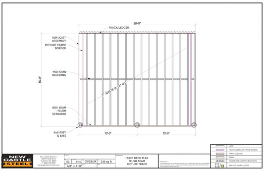 New Castle Steel Deck Framing Kit (Black) - 16x20 Deck, Flush Beam, Picture Frame - Advantage Lumber