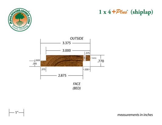 1 x 4 +Plus® Teak Shiplap (Premium Grade) - Advantage Lumber