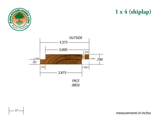 1 x 4 Teak - Plantation Shiplap (Premium Grade) - Advantage Lumber