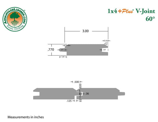 1 x 4 +Plus® Garapa Wood 60° V-Joint (21mm x 4) - Advantage Lumber