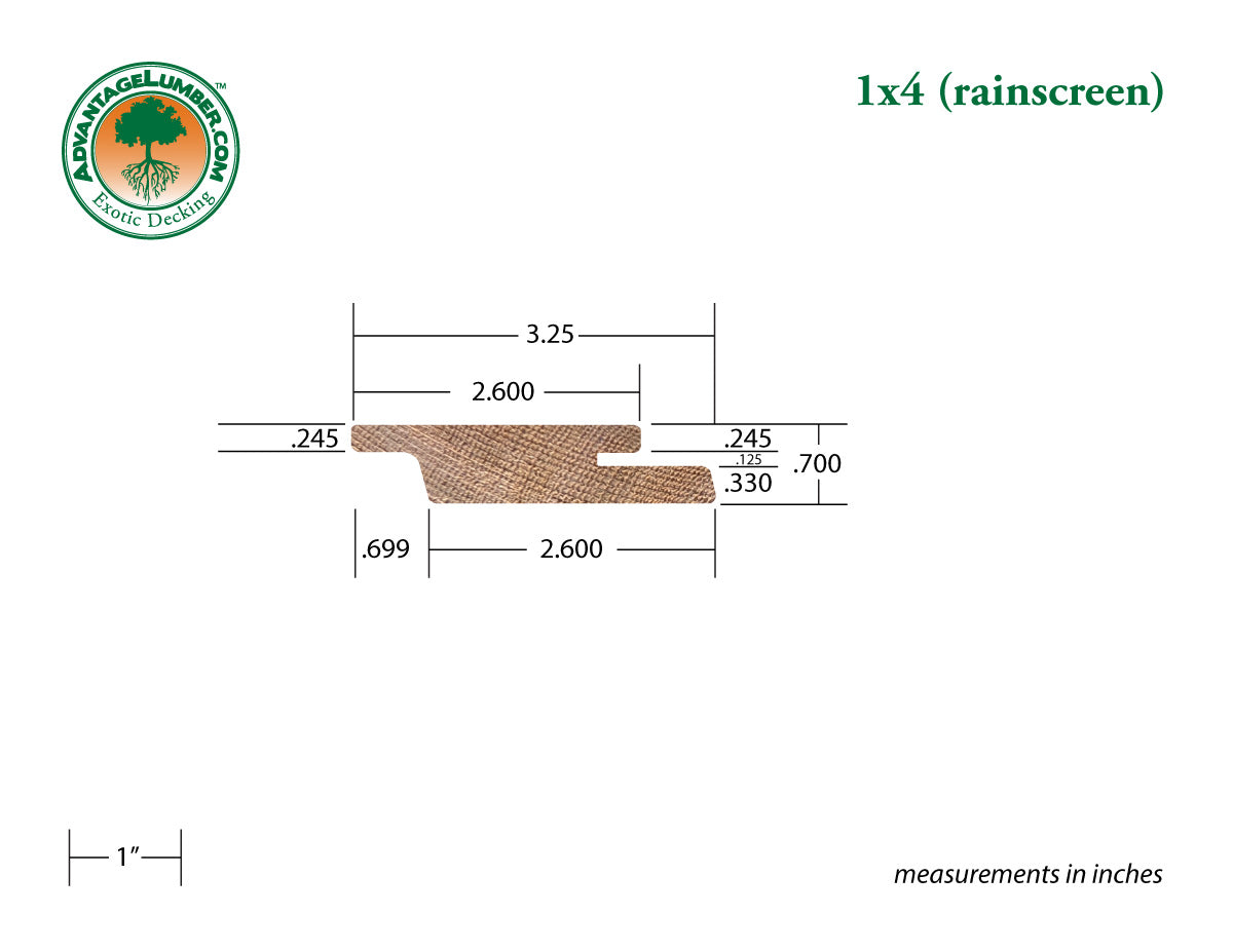 1x4 Western Red Cedar Rainscreen - Select Knotty (STK) Appearance Grade - S1S2E/Green