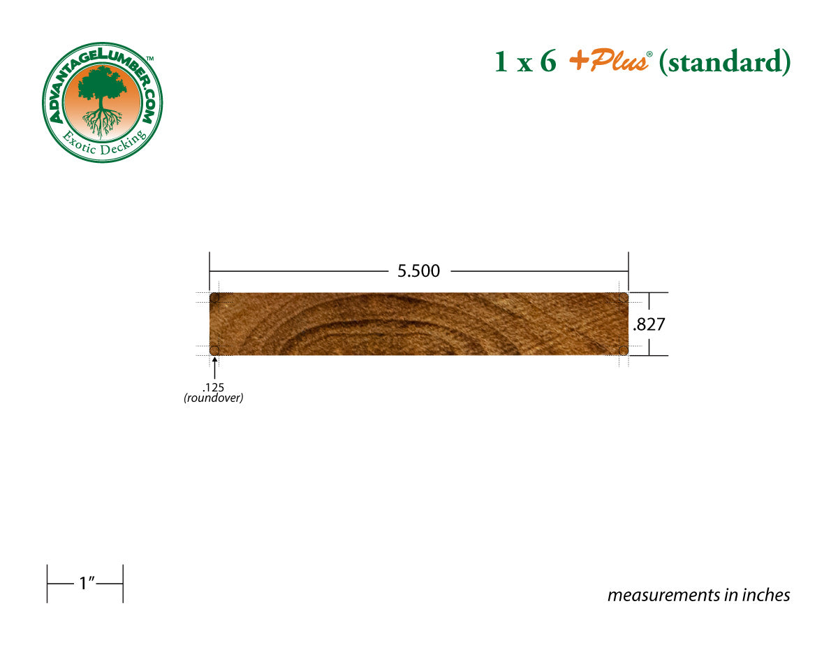 1 x 6 +Plus® Teak Wood Decking (21mm x 6) (Premium Grade)