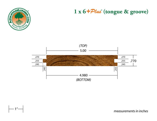 1 x 6 +Plus® Teak Wood T&G Square-Edge Decking (Premium Grade) - Advantage Lumber