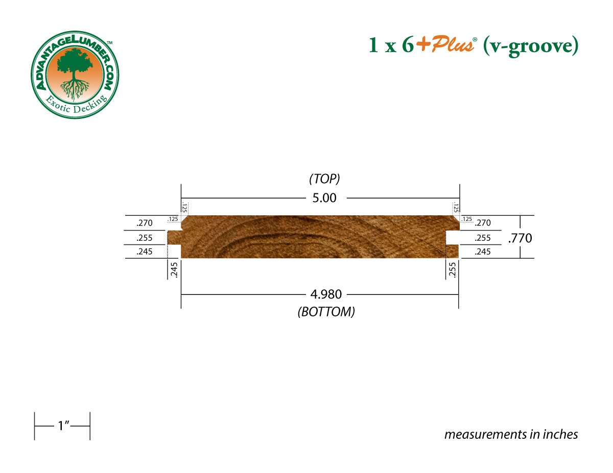 1 x 6 +Plus® Teak Wood 45° V-Groove (Premium Grade)