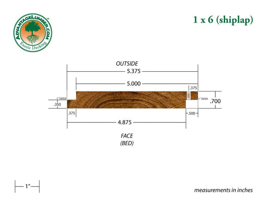 1 x 6 Teak - Plantation Shiplap (Premium Grade) - Advantage Lumber