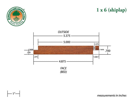 1 x 6 Golden Mahogany™ (Yellow Balau) Shiplap Siding - Advantage Lumber