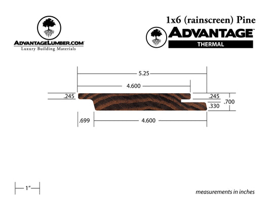 Advantage Thermally Modified Pine, 1x6 Rainscreen