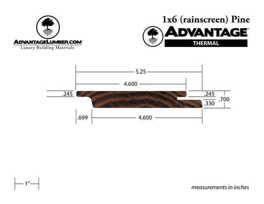 Advantage Thermally Modified Pine, 1x6 Rainscreen - Advantage Lumber