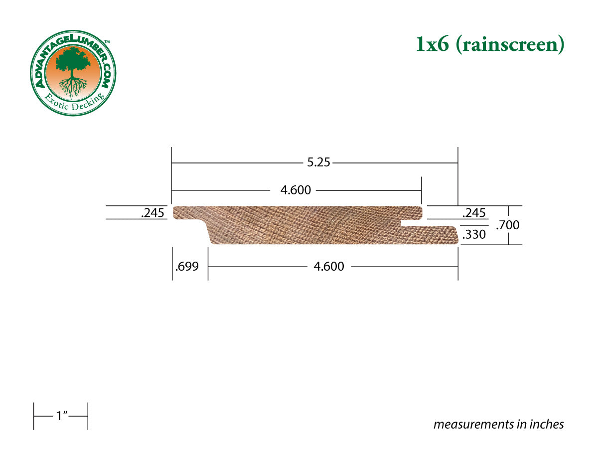 1x6 Western Red Cedar Rainscreen - Select Knotty (STK) Appearance Grade - S1S2E/KD