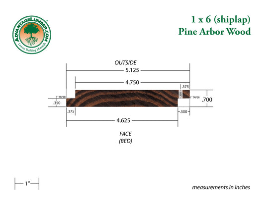 Arbor Wood Thermally Modified Natrl Pine, 1x6 Shiplap