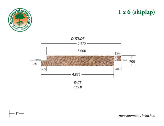 1x6 Western Red Cedar Shiplap - Clear Vertical Grain (CVG) - S4S/KD - Advantage Lumber