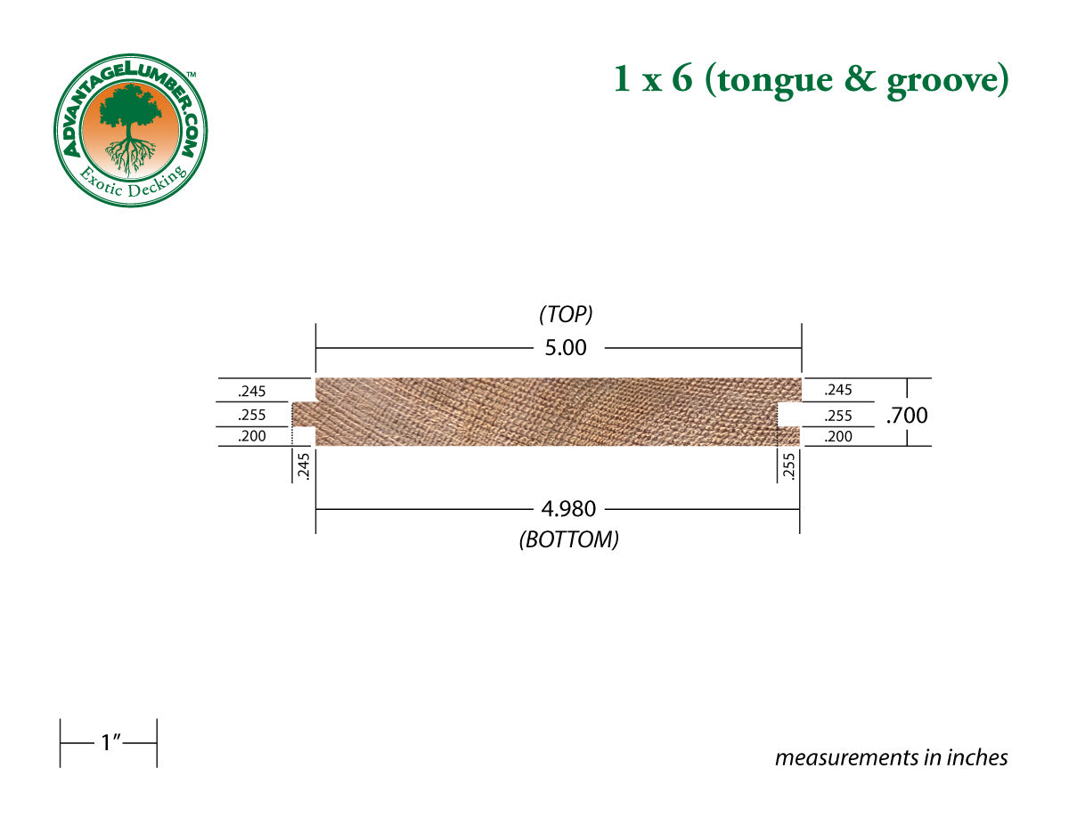 1x6 Western Red Cedar Tongue & Groove Square-Edge - Select Knotty (STK) Appearance Grade - S1S2E/KD
