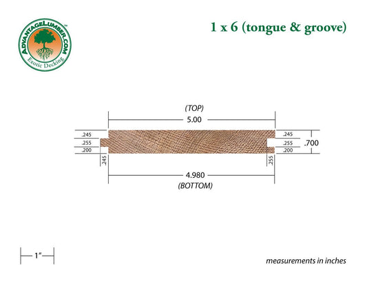 1x6 Western Red Cedar Tongue & Groove Square-Edge - Select Knotty (STK) Appearance Grade - S1S2E/KD - Advantage Lumber