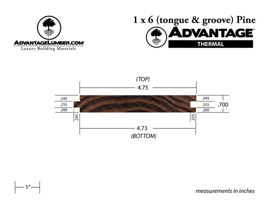 Advantage Thermally Modified Pine, 1x6 T&G Square-Edge