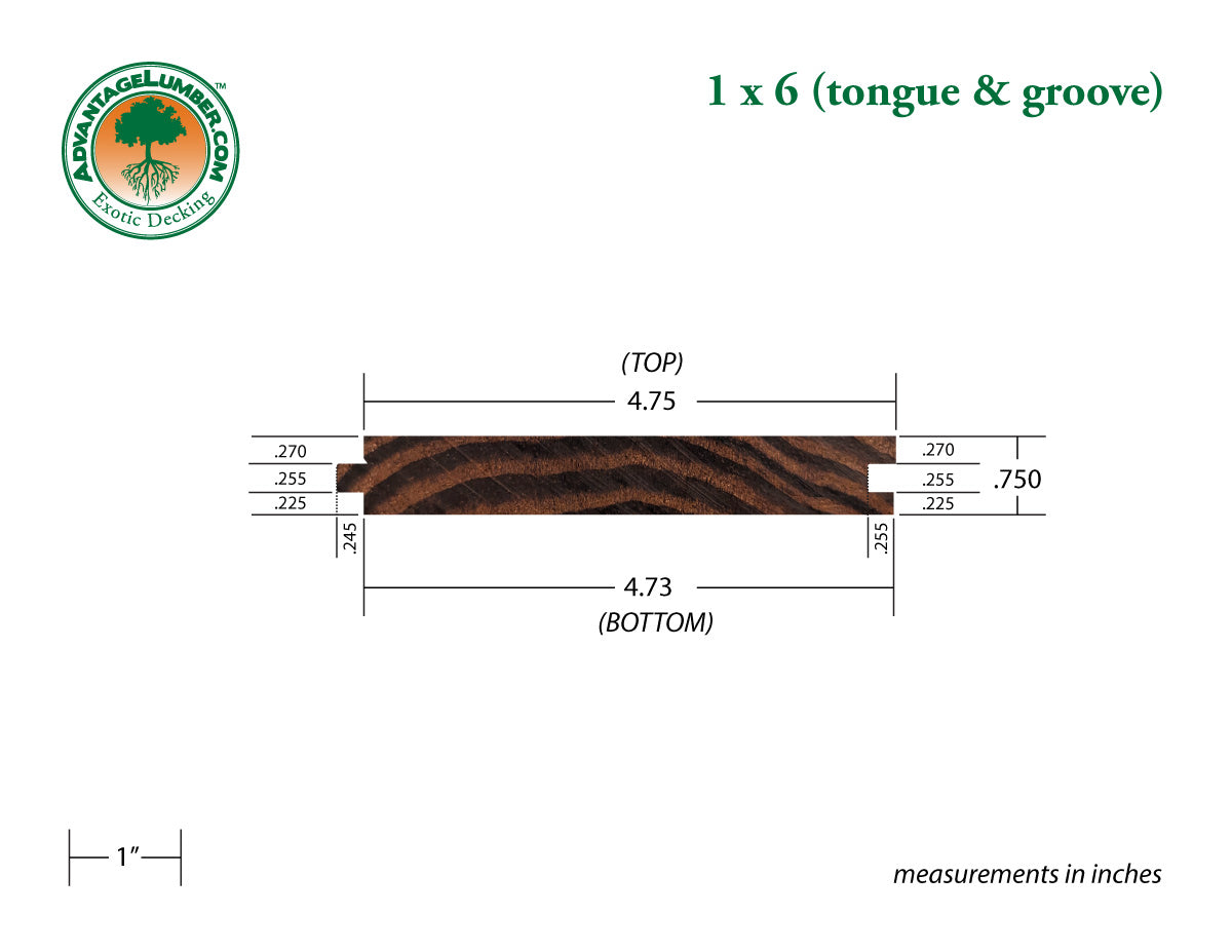 Arbor Wood Thermally Modified Natrl Pine, 1x6 T&G Square-Edge