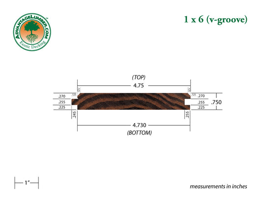 Arbor Wood Thermally Modified Natrl Pine, 1x6 45° V-Groove