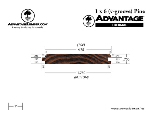 Advantage Thermally Modified Pine, 1x6 45° V-Groove