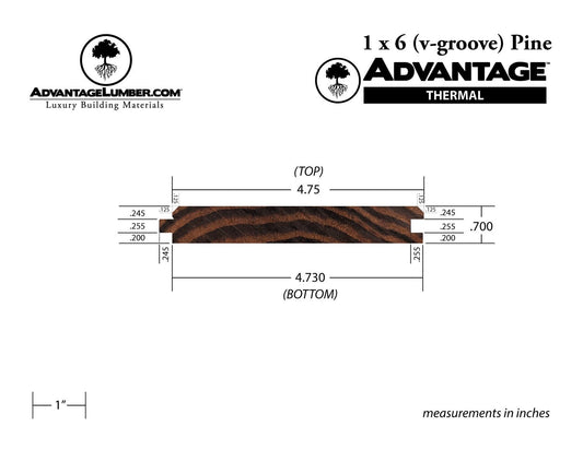 Advantage Thermally Modified Pine, 1x6 45° V-Groove - Advantage Lumber