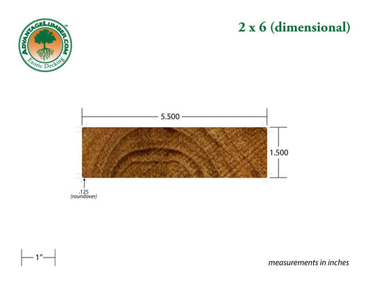 2 x 6 Teak Wood (Select Grade) - Advantage Lumber