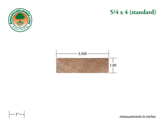 5/4x4 Western Red Cedar - Clear Vertical Grain (CVG) - S4S/KD - Advantage Lumber