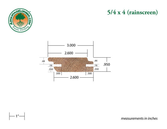 5/4x4 Western Red Cedar Rainscreen - Clear Vertical Grain (CVG) - S4S/KD - Advantage Lumber