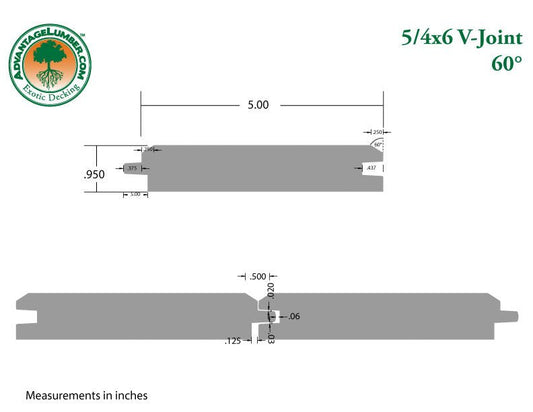 5/4x6 Brazilian Redwood (Massaranduba) 60° V-Joint Surface Kit - Advantage Lumber