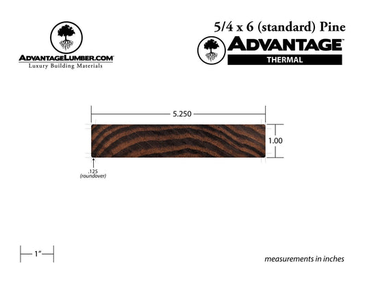 Advantage Thermally Modified Pine, 5/4x6 Standard - Advantage Lumber