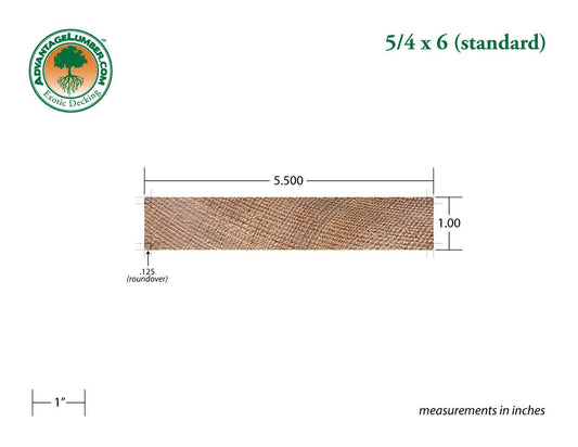 5/4x6 Western Red Cedar - Clear Vertical Grain (CVG) - S4S/KD - Advantage Lumber