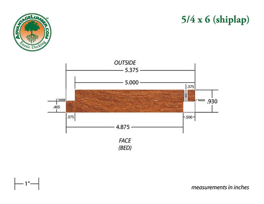 5/4 x 6 Golden Mahogany™ (Yellow Balau) Shiplap Siding