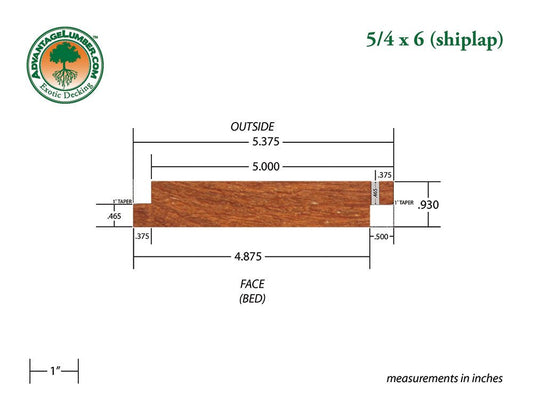 5/4 x 6 Golden Mahogany™ (Yellow Balau) Shiplap Siding - Advantage Lumber