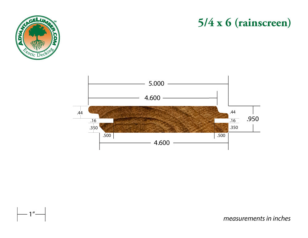 5/4 x 6 Teak Rainscreen Siding