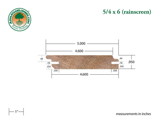 5/4x6 Western Red Cedar Rainscreen - Clear Vertical Grain (CVG) - S4S/KD - Advantage Lumber
