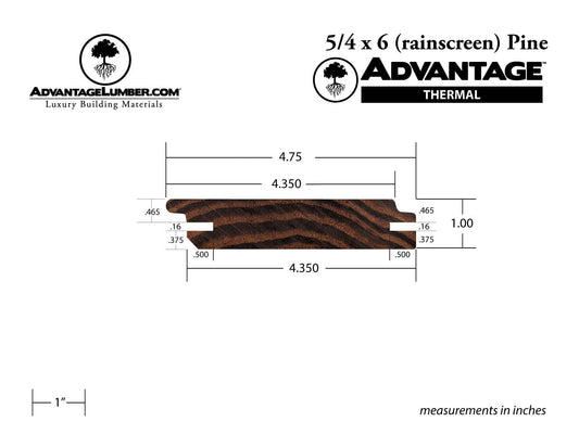 Advantage Thermally Modified Pine, 5/4x6 Rainscreen - Advantage Lumber