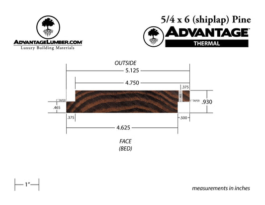 Advantage Thermally Modified Pine, 5/4x6 Shiplap
