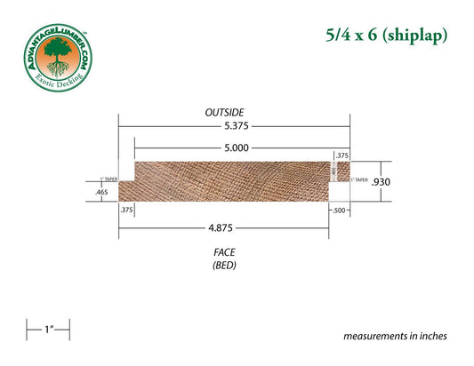 5/4x6 Western Red Cedar Shiplap - Clear Vertical Grain (CVG) - S4S/KD - Advantage Lumber