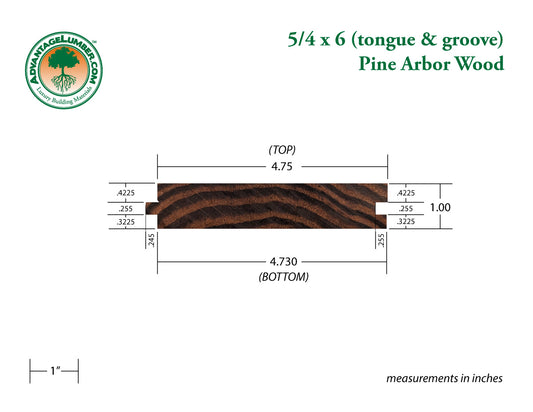 Arbor Wood Thermally Modified Natrl Pine, 5/4x6 T&G Square-Edge