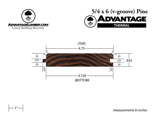 Advantage Thermally Modified Pine, 5/4x6 45° V-Groove - Advantage Lumber
