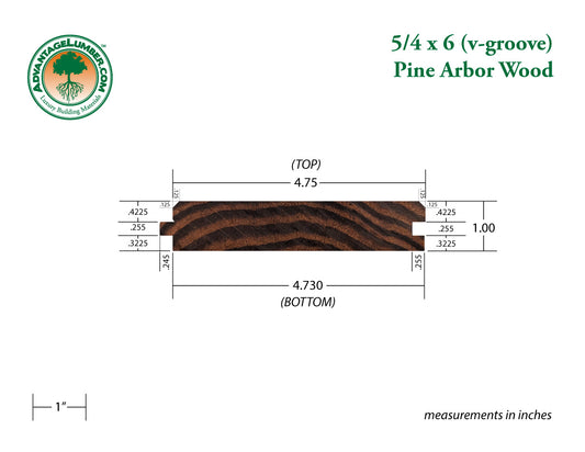 Arbor Wood Thermally Modified Natrl Pine, 5/4x6 45° V-Groove