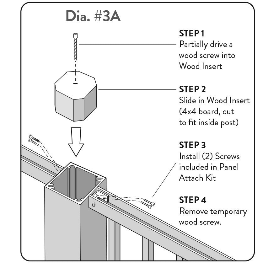 TimberTech® Impression Rail Express® Drink Rail 3″ Post Insert (8 Pack)