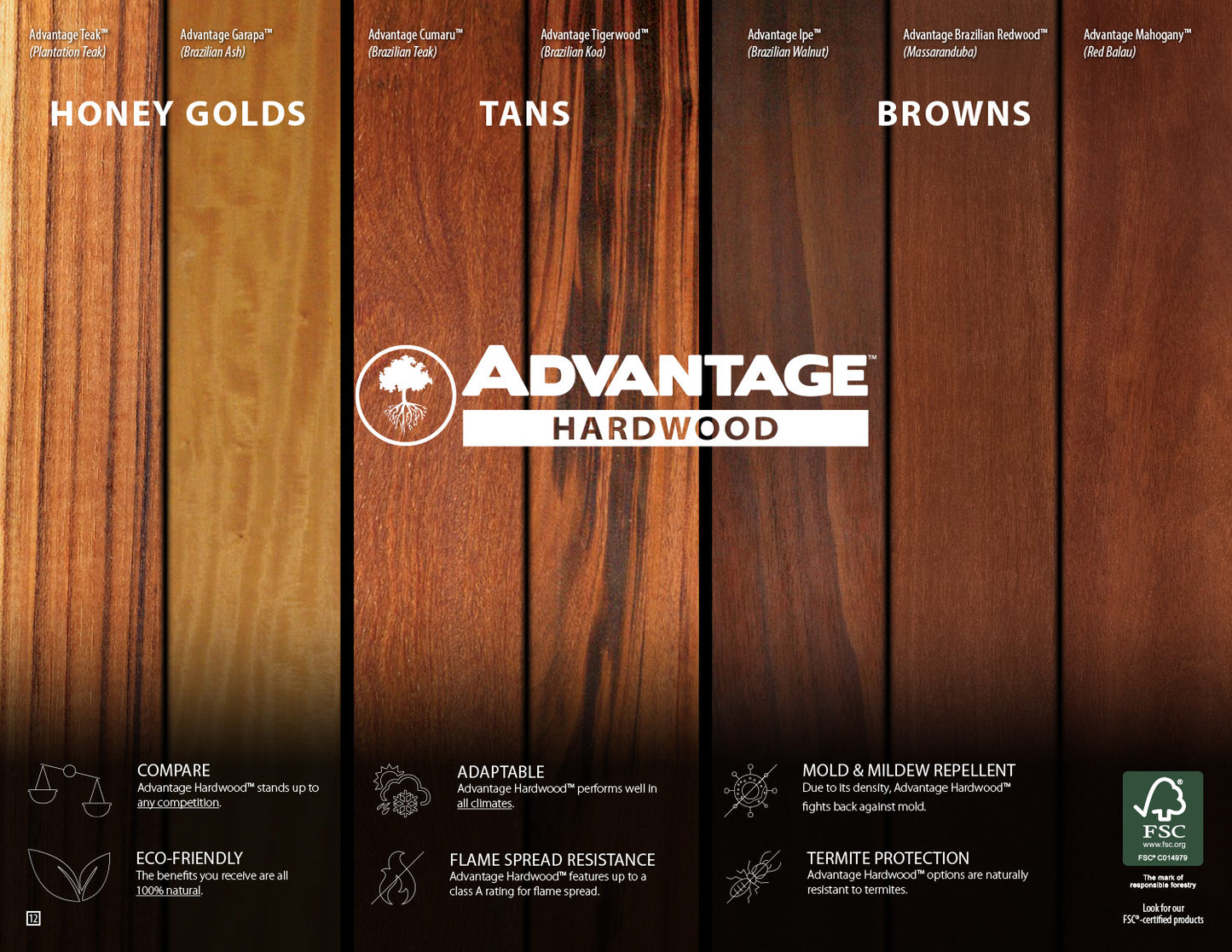 Advantage Lumber Product Catalog Sample