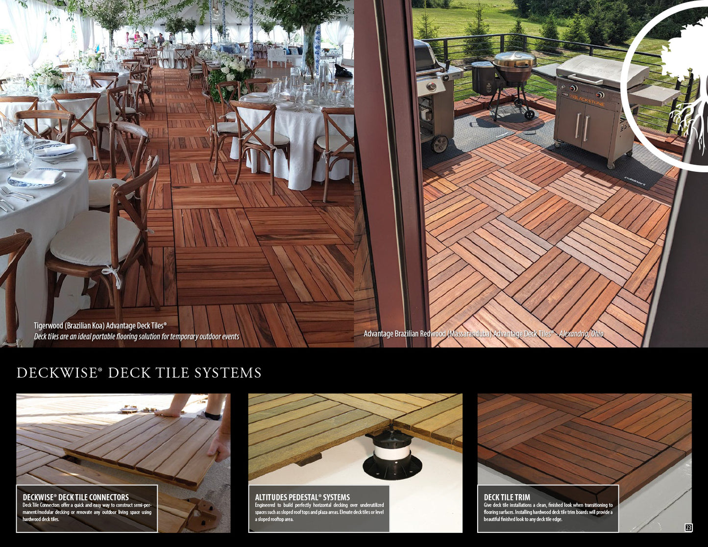 Advantage Lumber Product Catalog Sample