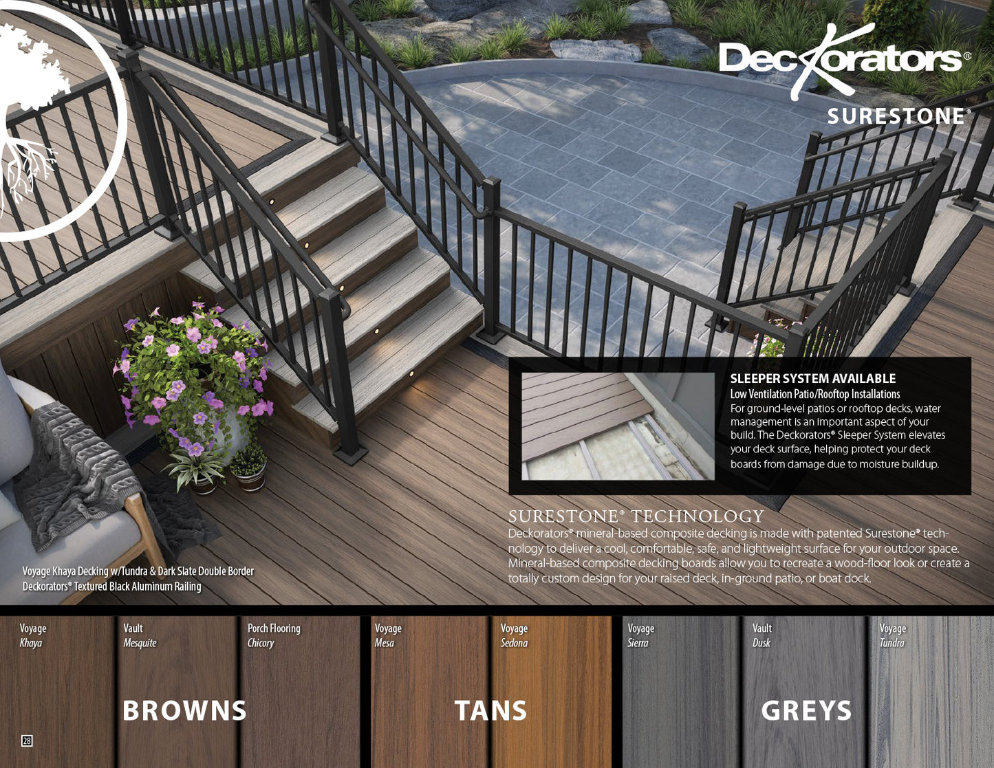 Advantage Lumber Product Catalog Sample