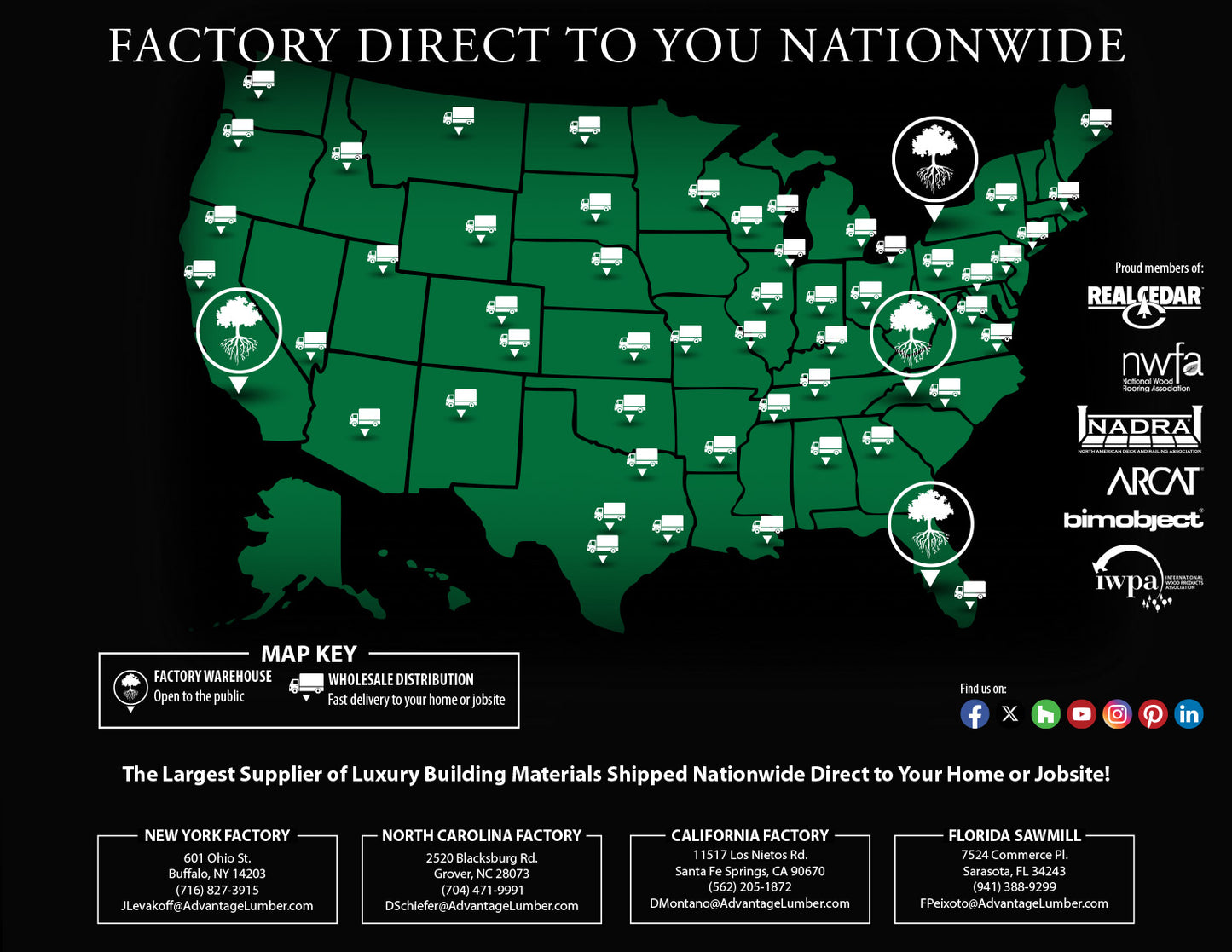 Advantage Lumber Product Catalog Sample