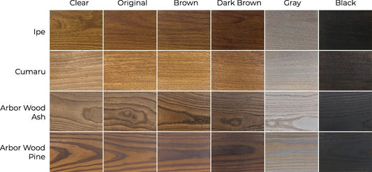 WiseCoat® Semi-Transparent Tint - Advantage Lumber