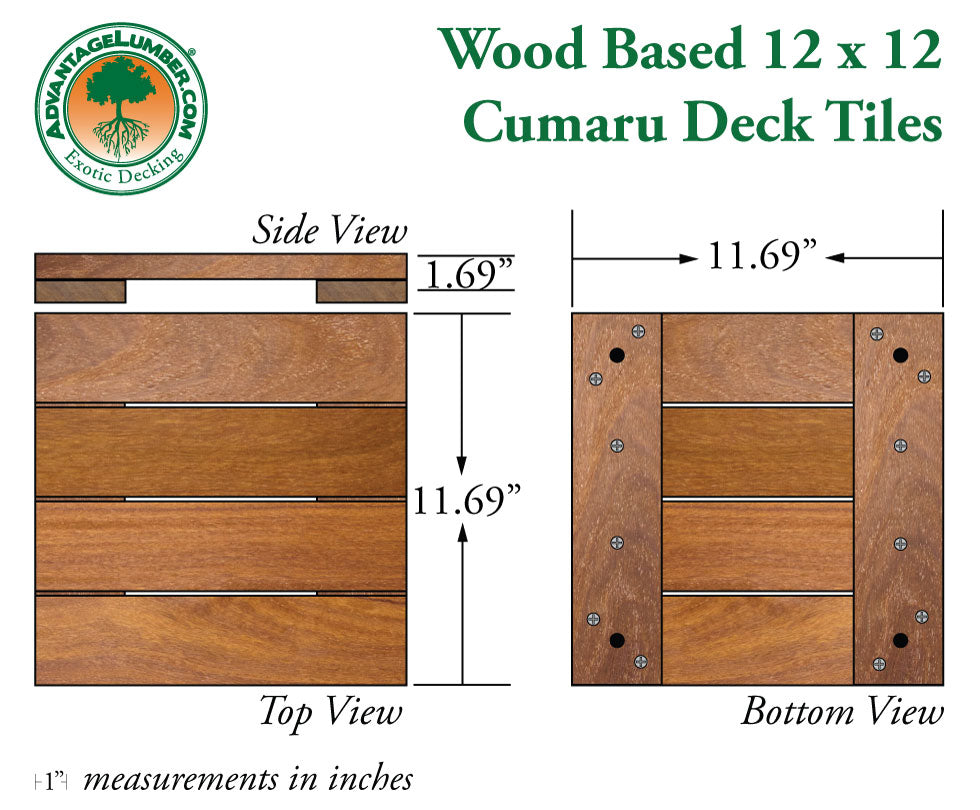 12 x 12 Cumaru Deck Tile Kit