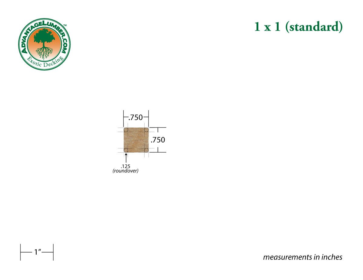 1 x 1 Garapa Wood - Advantage Lumber