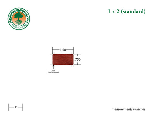 1 x 2 Brazilian Redwood (Massaranduba) Wood