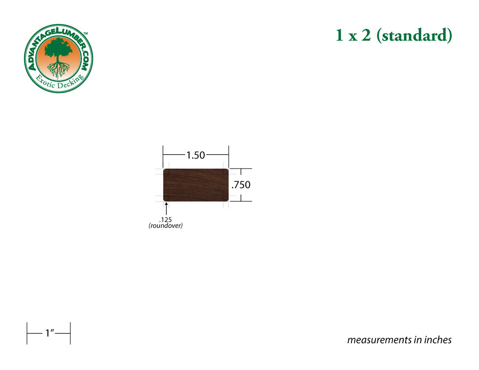 1 x 2 Ipe Wood