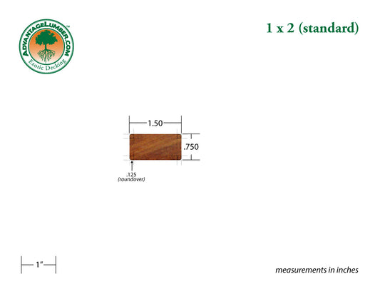 1 x 2 Cumaru Wood