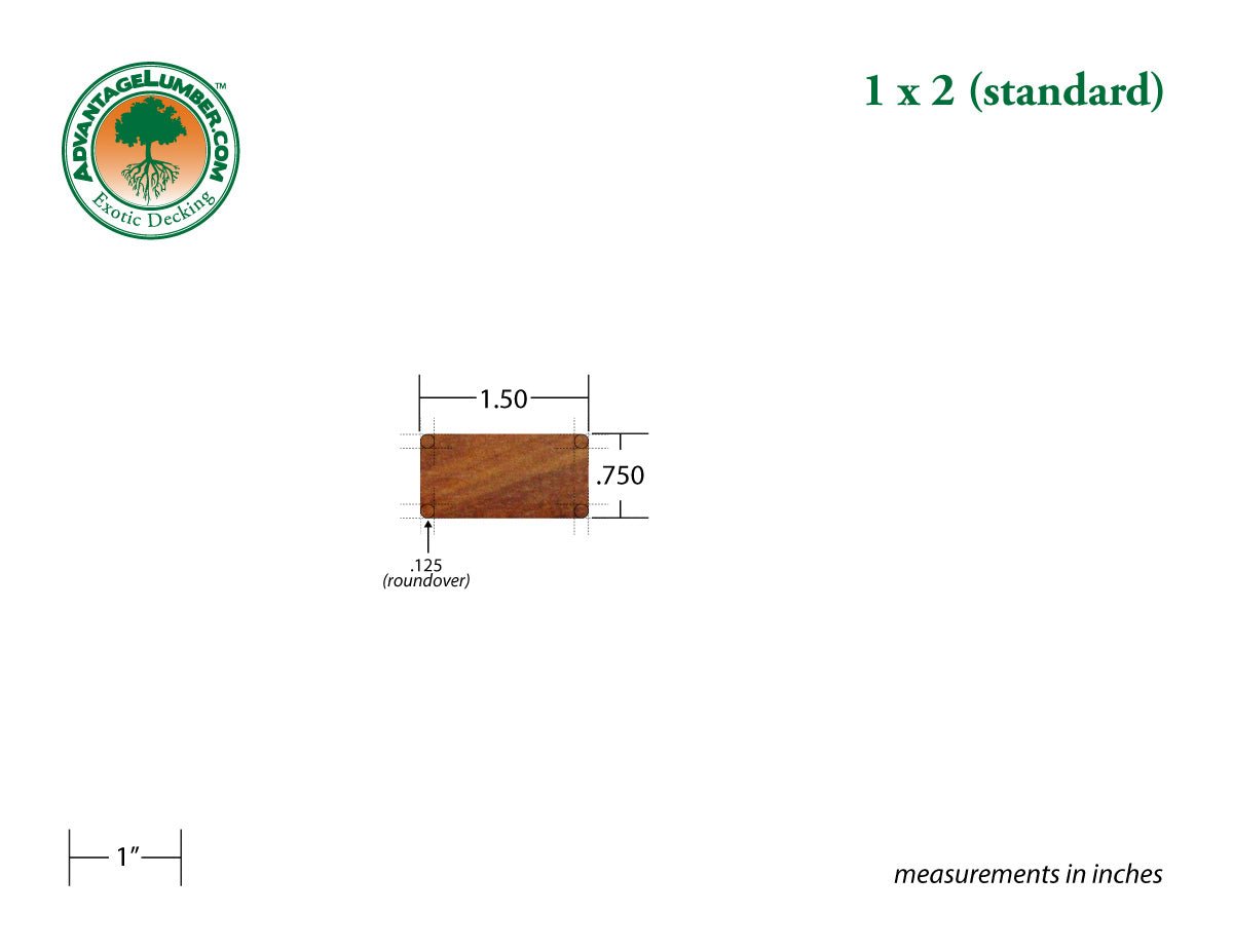 1 x 2 Cumaru Wood - Advantage Lumber
